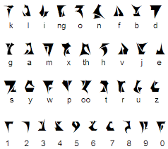 Klingon Alphabet